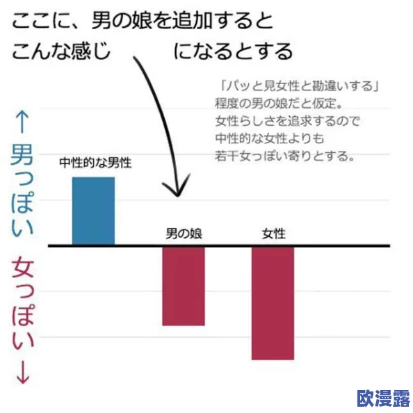 日本夏冰寒说：色偷偷91综合久久噜噜噜男男：最新动态引发热议，网友纷纷讨论其内容与影响，关注度持续攀升