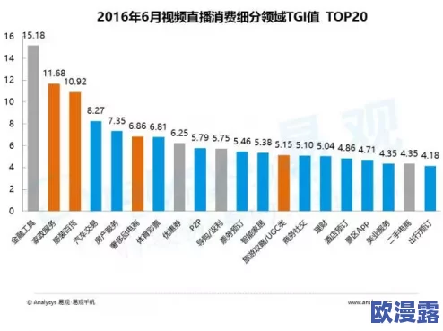 探索黄三级视频的多样性与文化影响：从娱乐到社会现象的深度分析