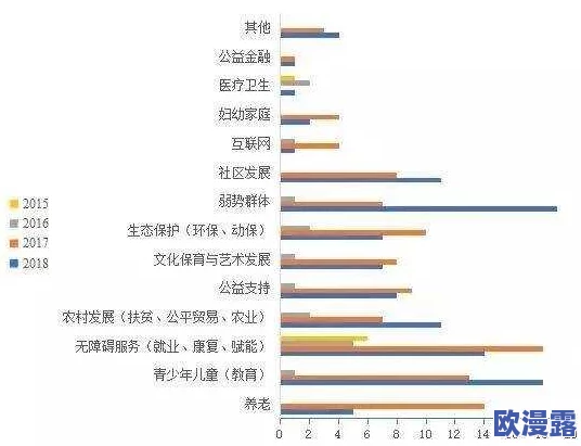 探索黄三级视频的多样性与文化影响:从娱乐到社会现象的深度分析 探索黄三级视频的多样性与文化影响:从娱乐到社会现象的深度分析