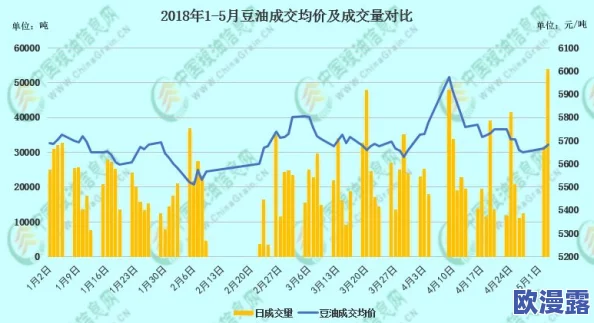日韩关系持续升温,双方领导人会晤达成多项共识,推动经济合作与文化交流新动态 日韩关系持续升温,双方领导人会晤达成多项共识,推动经济合作与文化交流新动态