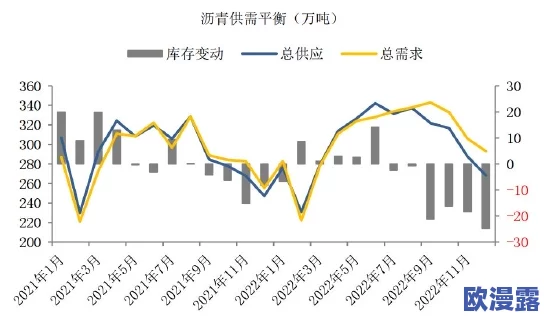 一级鲁丝片市场需求持续增长,价格波动引发行业关注,相关企业积极调整策略应对挑战 一级鲁丝片市场需求持续增长,价格波动引发行业关注,相关企业积极调整策略应对挑战