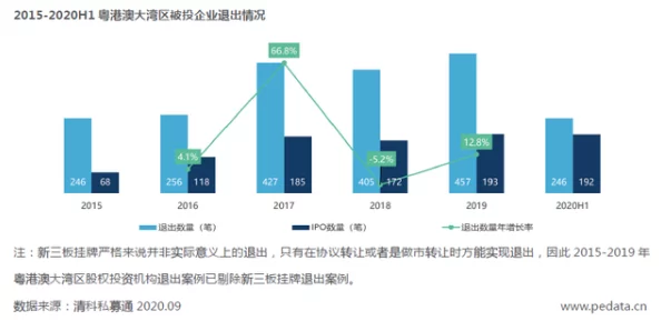 高清国产一区二区三区：最新动态显示，国内多家企业加速布局高清技术，推动产业升级与市场竞争力提升