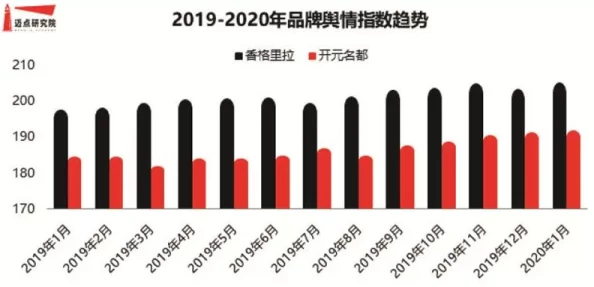 探索亚洲毛片基地与日韩毛片基地的文化差异与发展历程