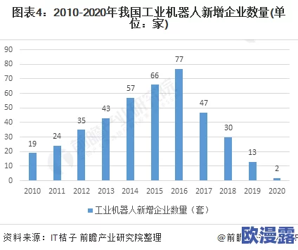 国产在线观看福利片最新进展：行业规范化加速，内容审核机制逐步完善，用户体验持续提升