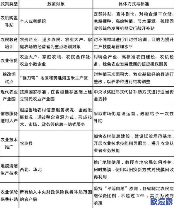 日本夏冰寒说：大陆农村丰满妇bbw：最新动态与发展趋势分析，探讨其在社会文化中的影响及相关话题