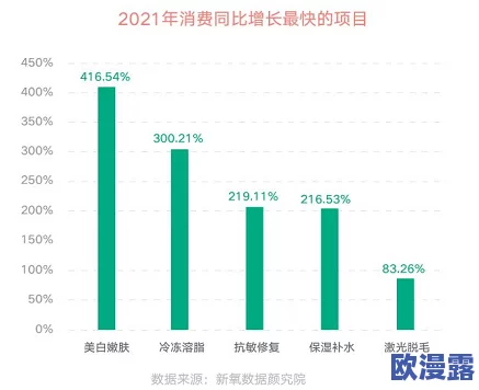 日本按摩做爰hd:最新进展揭示行业规范化趋势与消费者需求变化,推动服务质量提升与市场发展 日本按摩做爰hd:最新进展揭示行业规范化趋势与消费者需求变化,推动服务质量提升与市场发展