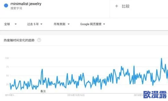 精品免费久久久久欧美亚一区：最新动态揭示了该平台在用户体验和内容更新方面的显著提升，吸引了更多用户关注与参与