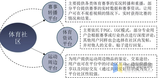 免费观看欧美性生：最新进展与相关平台的变化分析，探讨内容获取方式及其影响