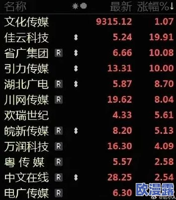 日韩乱码视频引发热议，网友纷纷讨论其背后的文化现象与技术问题，相关平台也开始采取措施进行整改