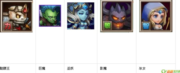 刀塔传奇团队副本第九章高难挑战,阵容搭配攻略详解(上) 刀塔传奇团队副本第九章高难挑战,阵容搭配攻略详解(上)
