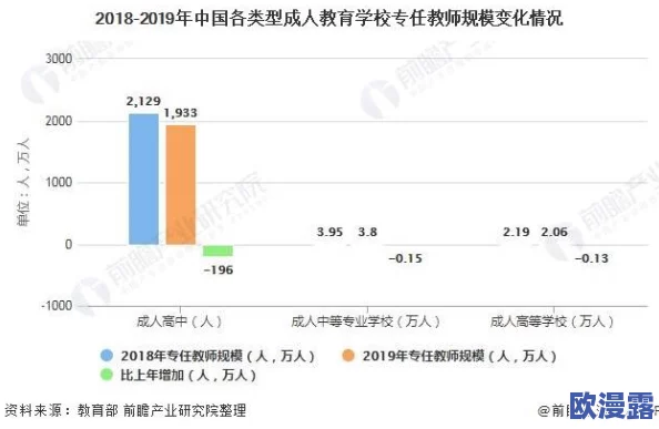 成人免费性视频：最新动态与趋势分析，探讨其对社会文化和个人生活的影响
