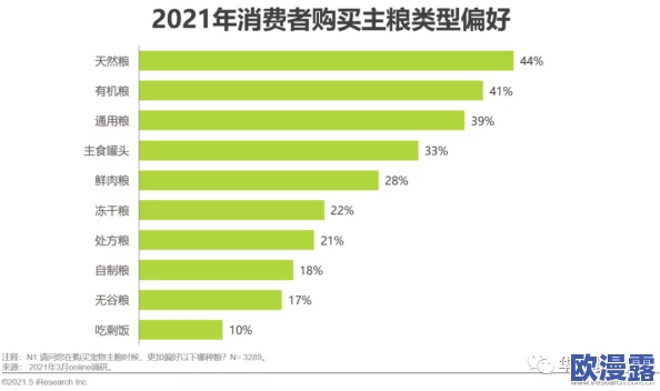 欧美videosdesexo：最新动态揭示了该领域的热门趋势与用户偏好，吸引了越来越多的观众关注与参与