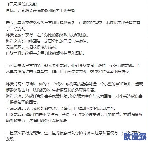 召唤师联盟：深度剖析史诗英雄培养路线与策略详解