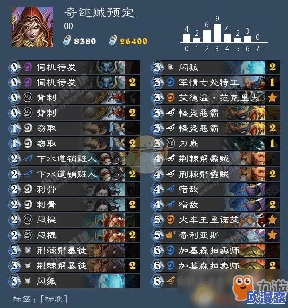 炉石传说：探讨暗牧暗影形态在卡组中最佳放置张数策略