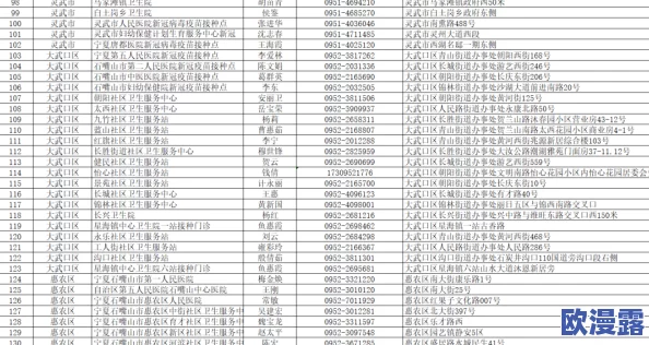 传送门骑士游戏攻略:飞沙传送门全面汇总及具体位置详细一览 传送门骑士游戏攻略:飞沙传送门全面汇总及具体位置详细一览