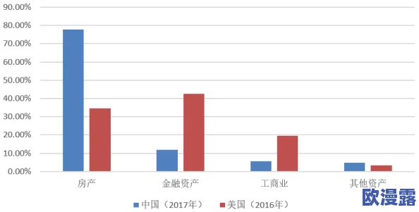 中国xxxx＊在线观看：最新科技成果引发热议，专家解析未来发展趋势与市场潜力