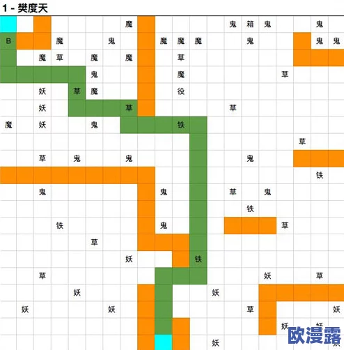 想不想修真悟道茶使用攻略：详解最新入手姿势与效用提升技巧
