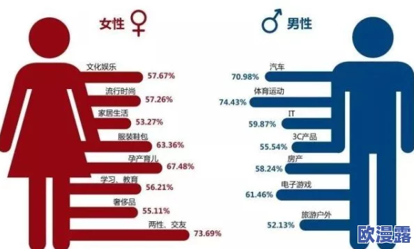 探索国产麻豆freesexvideos中国：揭示当代网络文化中的性别表达与社会观念的变迁