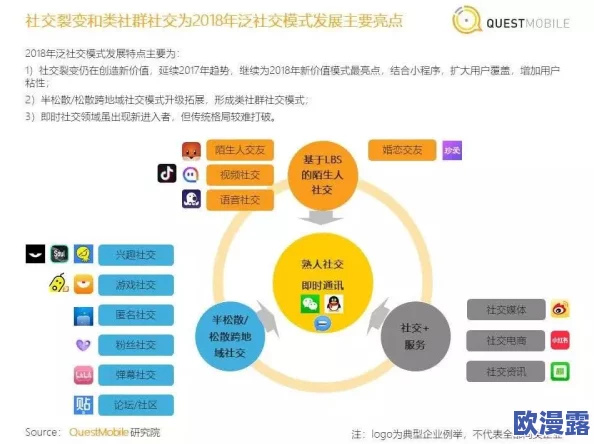 探索多元化的社交体验：如何通过“性色app”打破传统界限，连接不同文化与情感世界