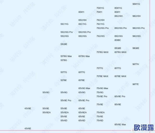 国产va免费精品:最新动态揭示了市场上新推出的高质量国产VA产品,吸引了众多消费者的关注与热议 国产va免费精品:最新动态揭示了市场上新推出的高质量国产VA产品,吸引了众多消费者的关注与热议