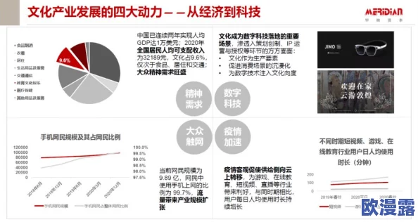 91插插插影库永久：探讨其在数字文化中的影响与用户体验的多维度分析