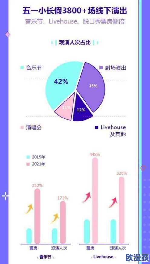 国产一区二区高清视频市场持续升温，用户需求激增，各大平台纷纷推出新内容以满足观众期待