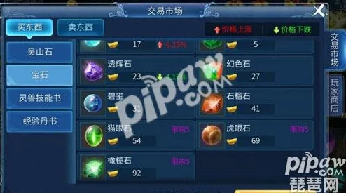 倩女幽魂手游射手职业顶级装备搭配与石之灵推荐攻略