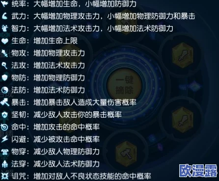 天天幻灵：符文系统详解与升级攻略，揭秘符文的终极用处