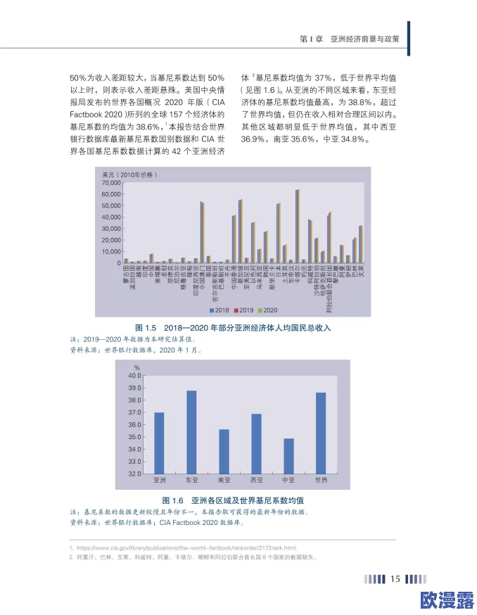 探索亚洲综合一区二区三区四区的多元文化与发展潜力,揭示未来趋势与机遇 探索亚洲综合一区二区三区四区的多元文化与发展潜力,揭示未来趋势与机遇