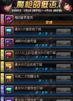 DNF手游深度解析：暮光陨星短靴装备属性全面剖析与评测