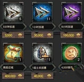 列王的纷争策略指南：10-20级兵种最优营造与出兵推荐攻略