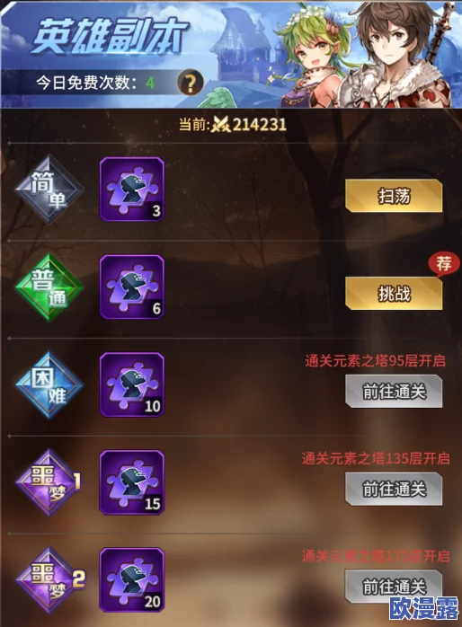 《艾琳传奇》深度解析：6星英雄杰纳勒尔技能全面详解与攻略