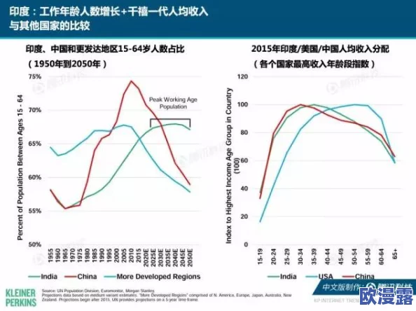 午夜无码国产理论在线：最新动态与发展趋势分析，探讨其在当今网络文化中的影响力与受众反应