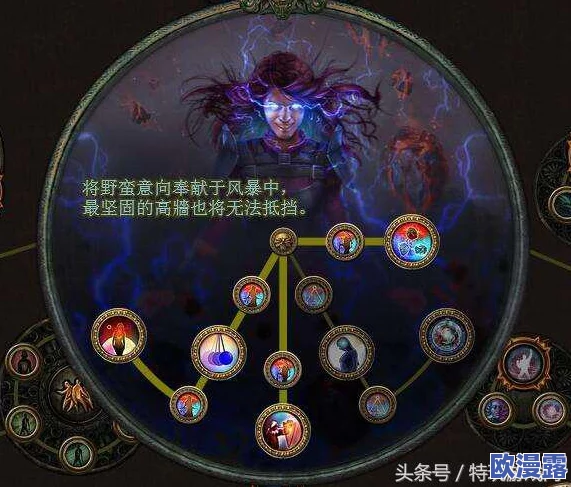 流放之路女巫赦罪召唤技能搭配最新，真心觉得这个搭配非常实用，值得一试！
