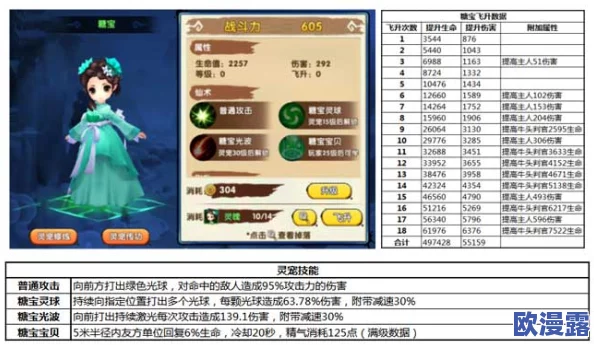 花千骨手游攻略：长留武斗场副本高效通关打法技巧解析