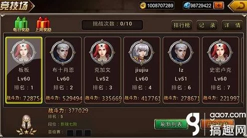 天堂红骑士竞技场全面解析：常见英雄阵容搭配与策略介绍