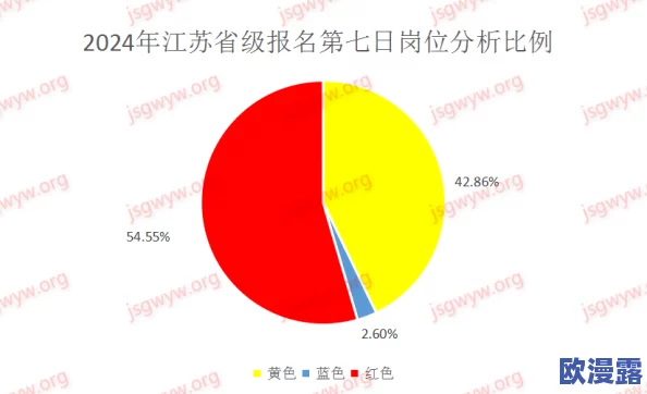 日本黄色免费一级片，内容丰富多样，满足了不同观众的需求，非常值得一看