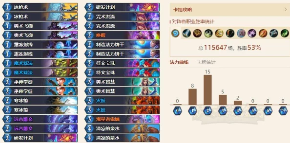 皇室战争白卡之王骑士：优劣势全面分析以及深度卡牌解读与策略