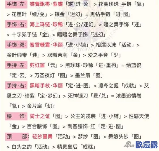 奇迹暖暖游戏中毛笔道具实用性解析及高效用法攻略指南