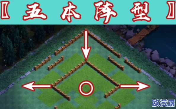 部落冲突夜世界5本高效分格式阵型攻略:历经三次改版与微调的实战布局 部落冲突夜世界5本高效分格式阵型攻略:历经三次改版与微调的实战布局
