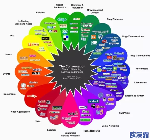 啊~用力cao我cao烂我h:近日,该话题在社交媒体上引发热议,网友们纷纷发表看法,讨论其背后的文化现象与社会影响 啊~用力cao我cao烂我h:近日,该话题在社交媒体上引发热议,网友们纷纷发表看法,讨论其背后的文化现象与社会影响