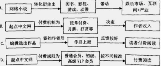 AAA片：探讨成人影视产业对社会文化的影响与发展趋势分析