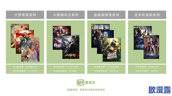 A级片在线免费观看,真是个好消息,希望能有更多优质资源分享给大家! A级片在线免费观看,真是个好消息,希望能有更多优质资源分享给大家!