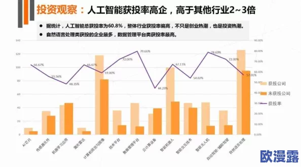 国产色综合久久无码有码:最新动态揭示了该领域的技术进步与市场趋势,吸引了众多关注与讨论 国产色综合久久无码有码:最新动态揭示了该领域的技术进步与市场趋势,吸引了众多关注与讨论