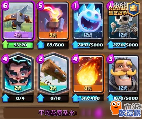 【全新攻略】影之诗新版快攻皇室卡组深度分享,先手14连胜无敌策略揭秘! 【全新攻略】影之诗新版快攻皇室卡组深度分享,先手14连胜无敌策略揭秘!