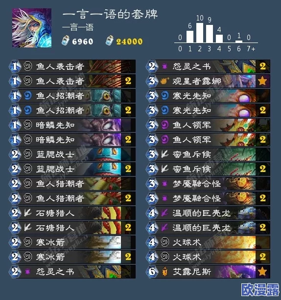 《天空传说》深度解析：法师职业高效进阶技巧与策略全面分享