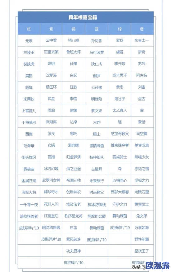 功夫手游充值全攻略：iOS与安卓平台充值方法及优惠大全指南