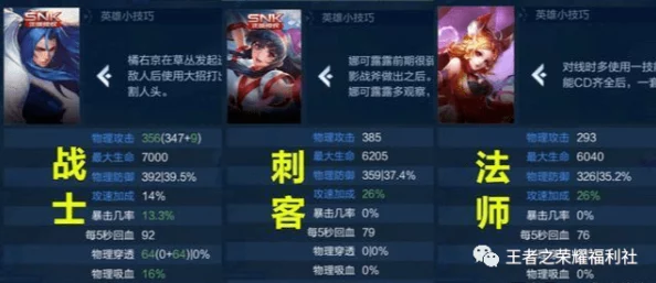 王者荣耀S9赛季法师热门装备揭秘:极寒风暴属性深度分析及喜爱原因探究 王者荣耀S9赛季法师热门装备揭秘:极寒风暴属性深度分析及喜爱原因探究