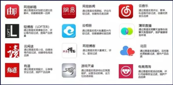 色香视频一sxmv首页网友认为该网站内容丰富多样,用户体验良好,但也有部分人对其安全性表示担忧,希望能加强监管措施 色香视频一sxmv首页网友认为该网站内容丰富多样,用户体验良好,但也有部分人对其安全性表示担忧,希望能加强监管措施