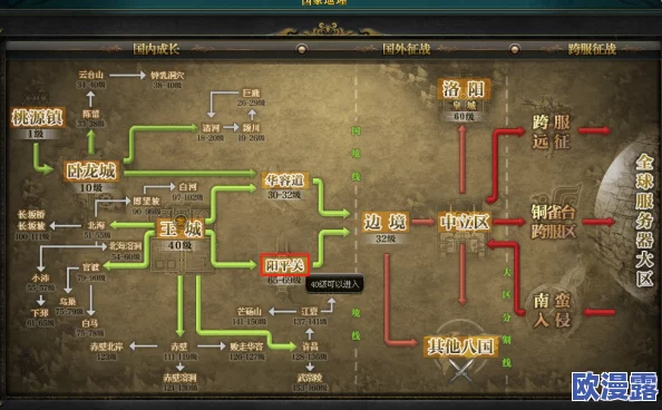 皇途霸业游戏深度解析:自动寻路系统玩法功能明细与特色介绍 皇途霸业游戏深度解析:自动寻路系统玩法功能明细与特色介绍